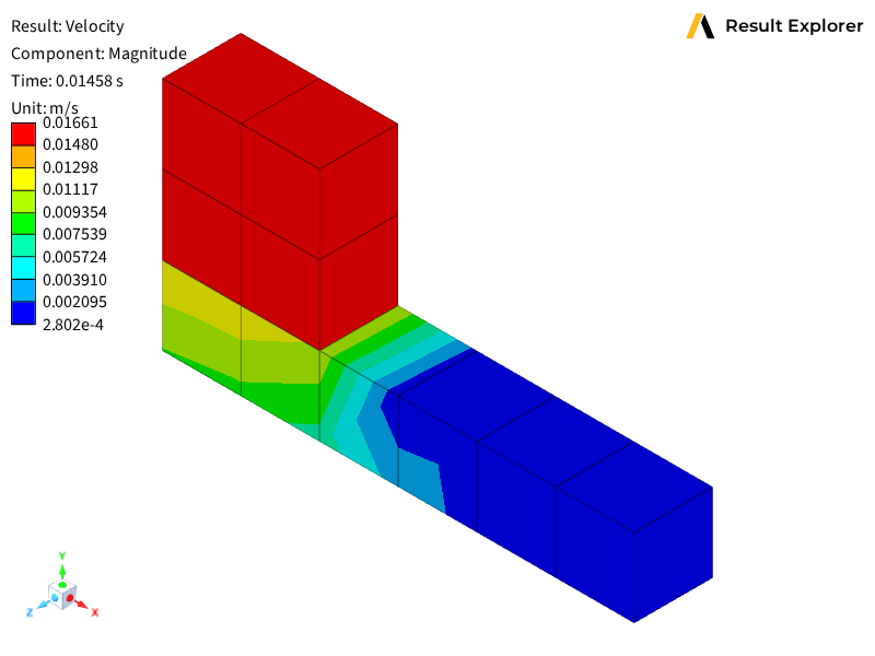 010 create plots on named selections