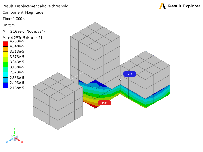 013 user defined plot